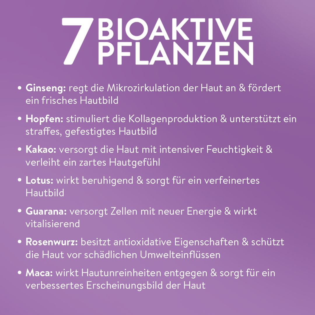 Phytomineral 24h Aufbaucreme