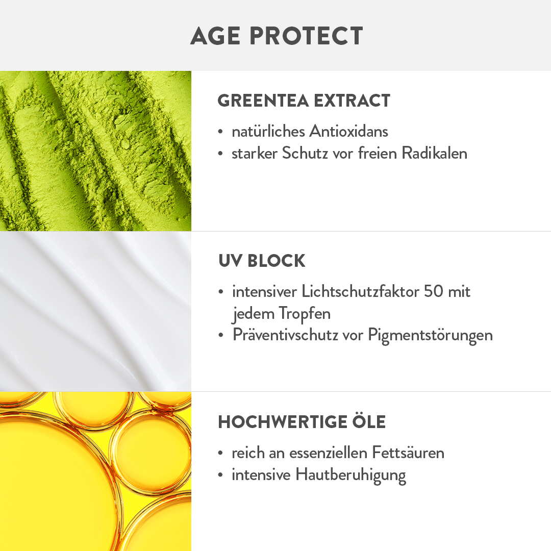 Sonnenschutz und -pflege | Beauty Institute | Ultra Protecting Sun Drops SPF 50 | Judith Williams